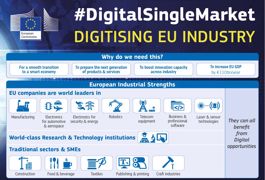Digitalising European industry